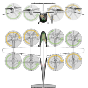 Develop Models to Inform Composite Power Lift Vehicles (CPLV) Mid-Air Collision Severity Assessment (A91_A11L.UAS.142)